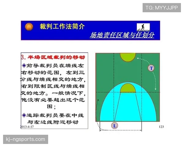 篮球发球规则完整条款的解析与具体判罚标准详细说明