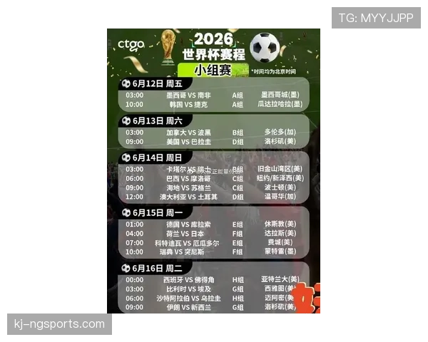 2026世界杯48支球队12个小组赛制如何分配和规定
