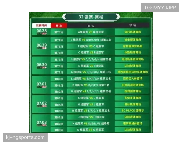 2026世界杯48队12小组赛制怎么安排，每组几支球队如何晋级