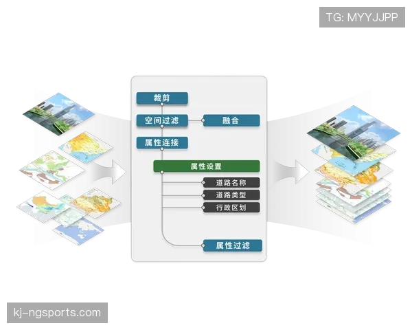 奥利塞上限评估：进攻创造力与持续提升空间分析