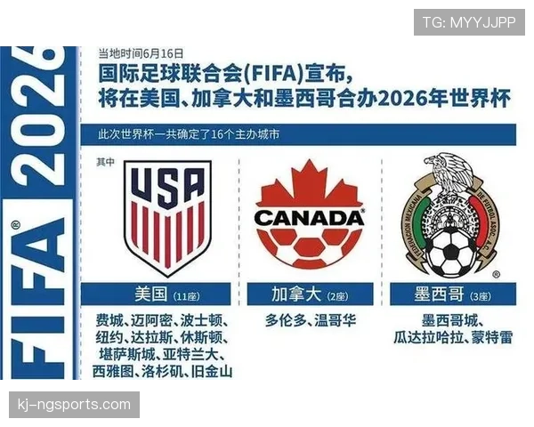 2026世界杯为什么这样决定出线