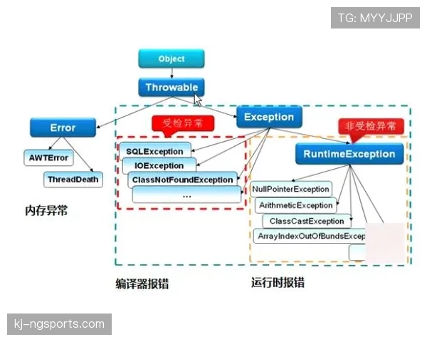 德容与楚阿梅尼防守覆盖能力与位置感的机制差异分析