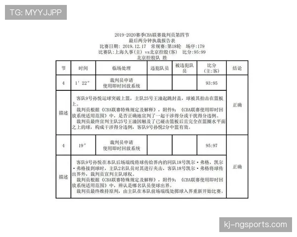 裁判报告在足球比赛规则中的作用与规范详解