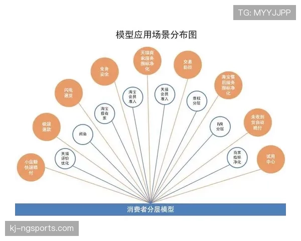 黄牌警告规则详解:判罚标准与常见误区解析 黄牌警告规则详解:判罚标准与常见误区解析