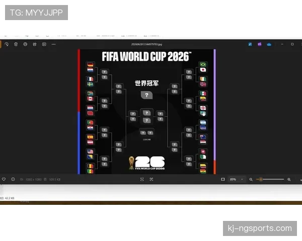 世界杯球队状态资讯：淘汰赛前小组赛表现汇总